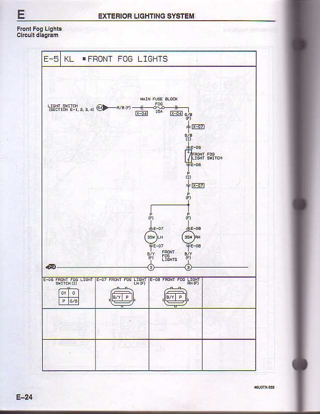 Wiring Diagram | Mazda MX-6 Forum
