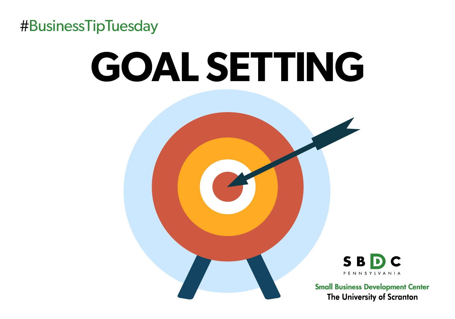 BusinessTipTuesday Goal Setting University of Scranton Small Business Development Center