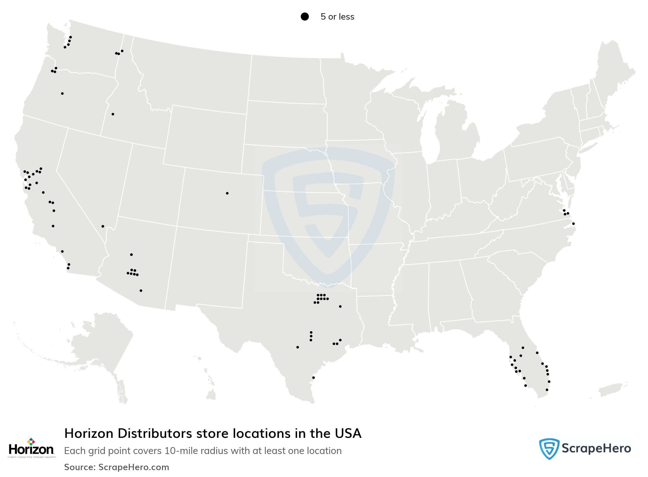 List of all Horizon Distributors store locations in the USA