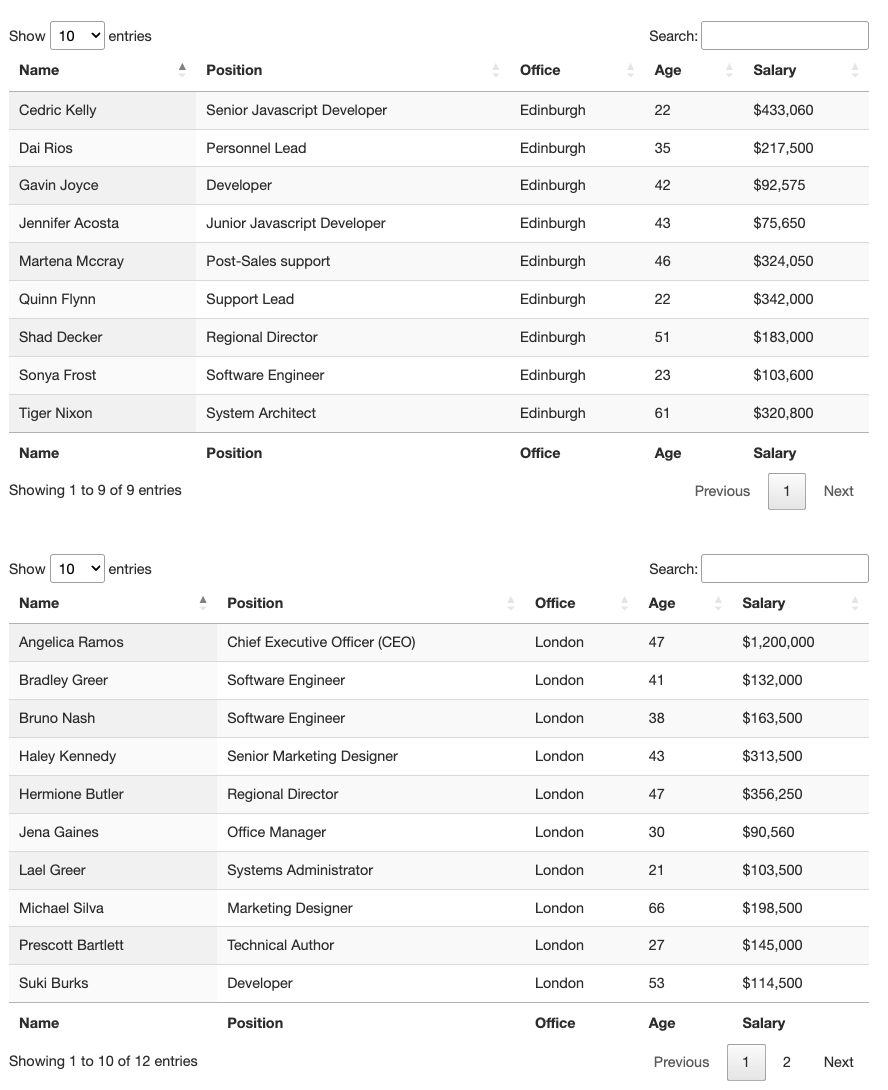 How to Extract HTML Table Using R Done in 5 Steps