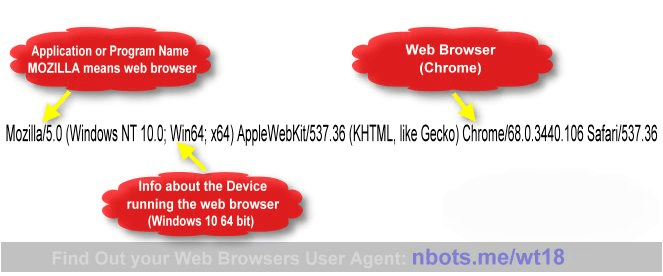 User Agent List 2023 Http User Agent Browser Strings List 𝄜 Downloadable ⏬ | Scrapers〘N〙Bots Blog