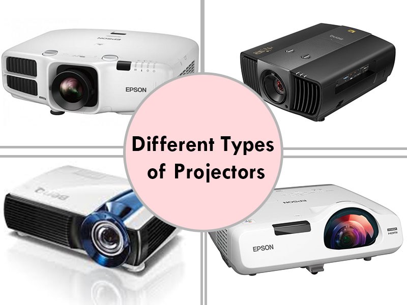 15 Best Projectors Under 1000 ScreenReputation