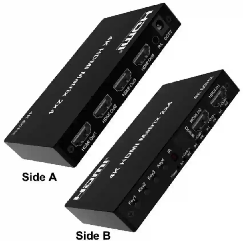 Customized AV Solutions HDMI Matrix Switcher