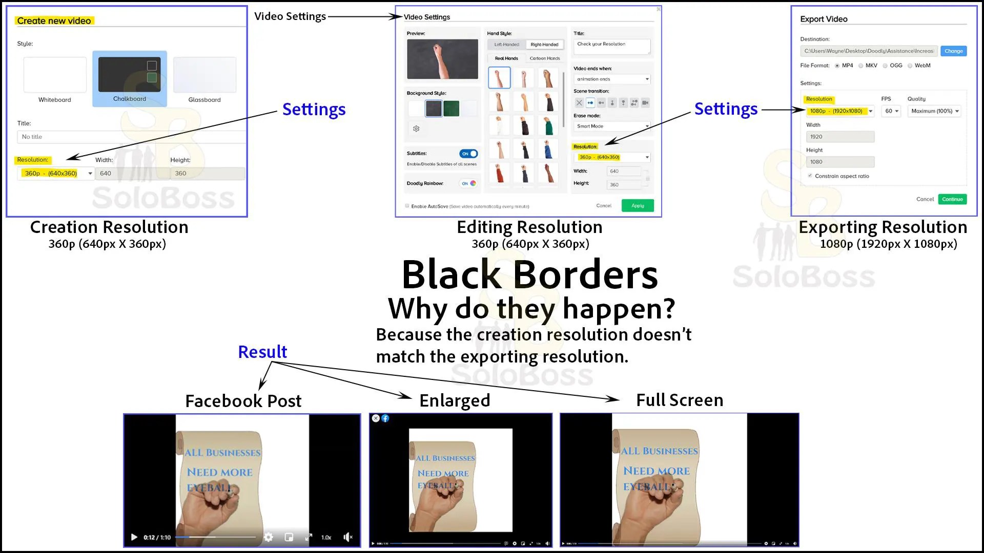 Doodly Intermediate Tutorial Black Bars or Borders
