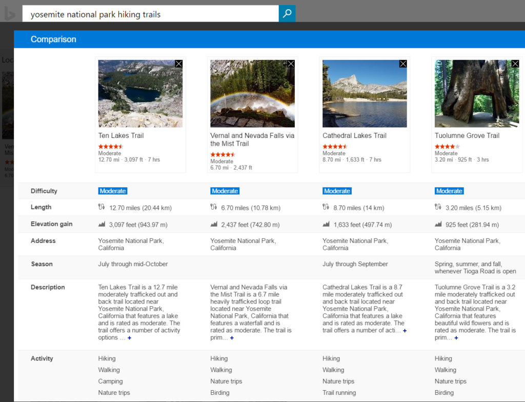 Looking For The Perfect Hike? Bing Adds "Trails Near Me" Feature Looking For The Perfect Hike? Bing Adds "Trails Near Me" Feature
