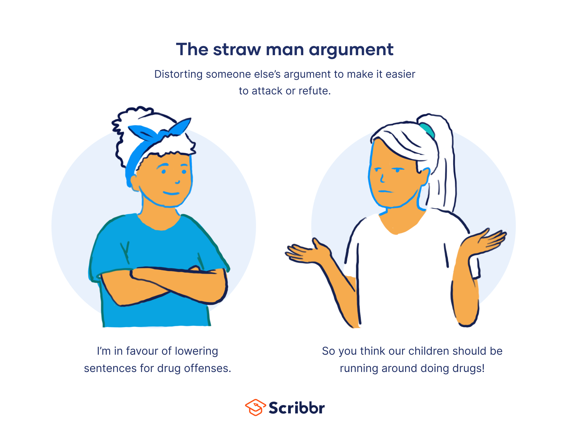 What Is Straw Man Argument? Definition & Examples