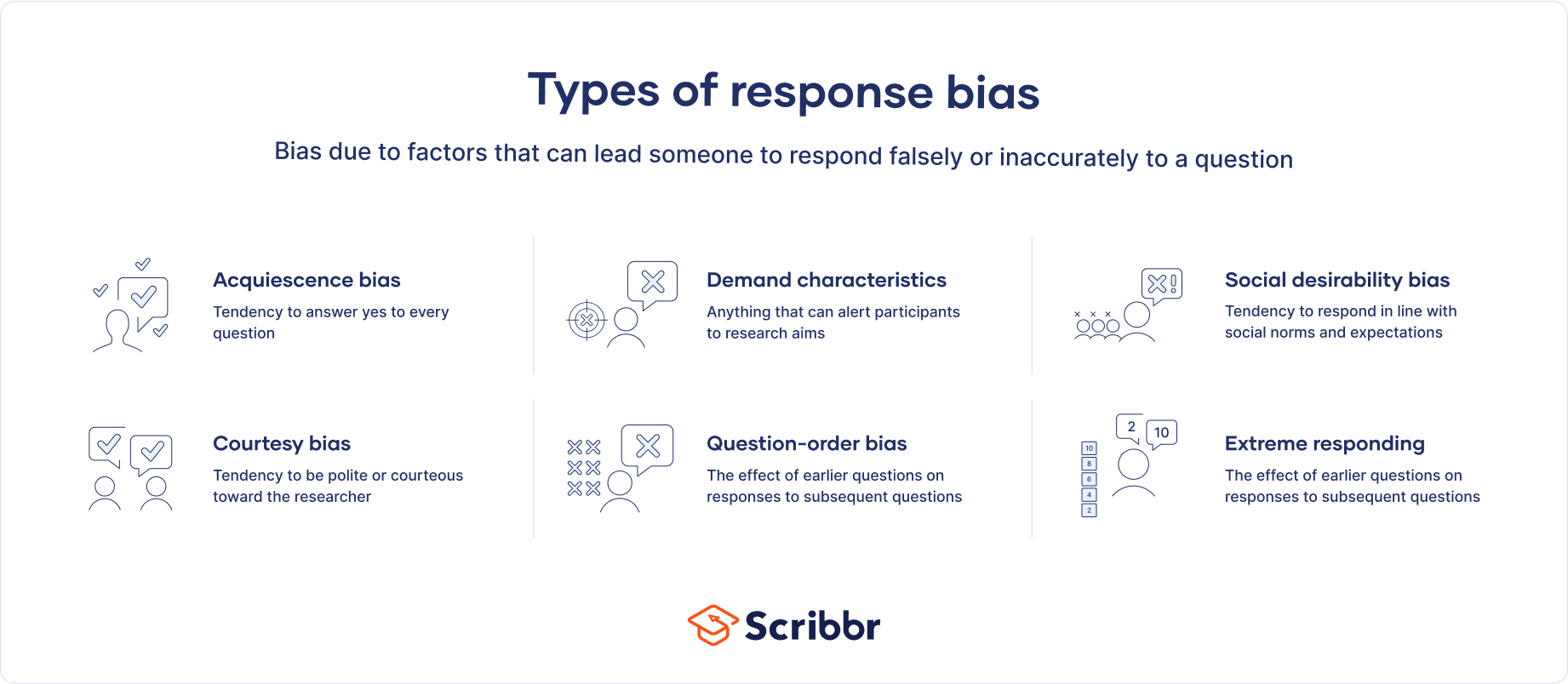 Strategies For Minimizing Bias In A Study A Comprehensive Guide