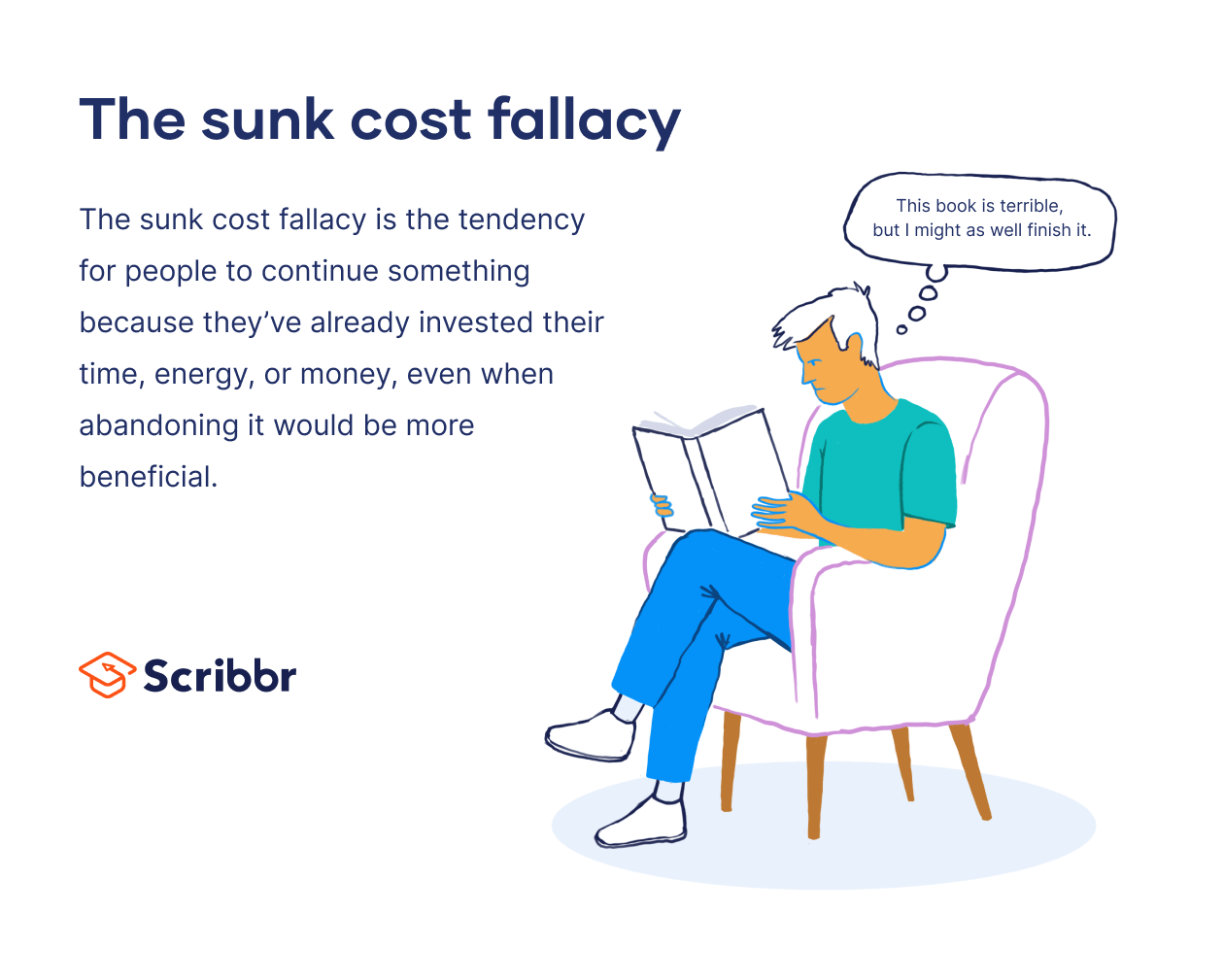 What Is the Sunk Cost Fallacy? Definition & Examples