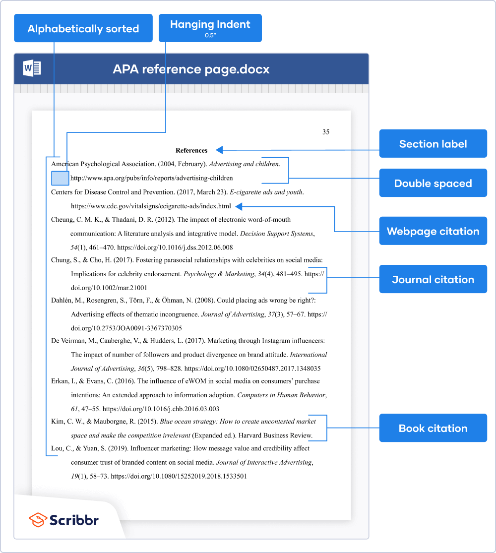 Apa Template For Word 2019