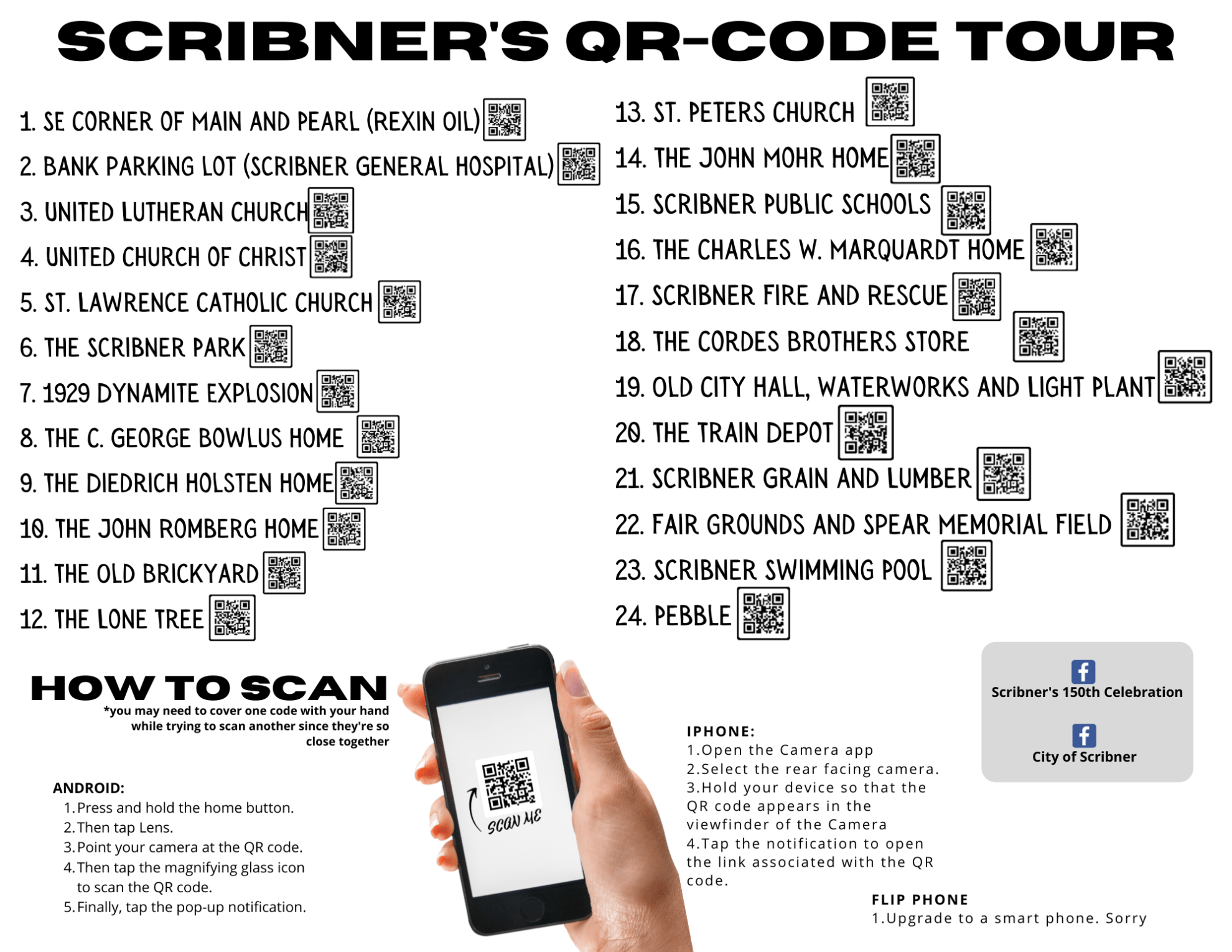 Scribner Historical Tour City of Scribner, Nebraska Dodge County