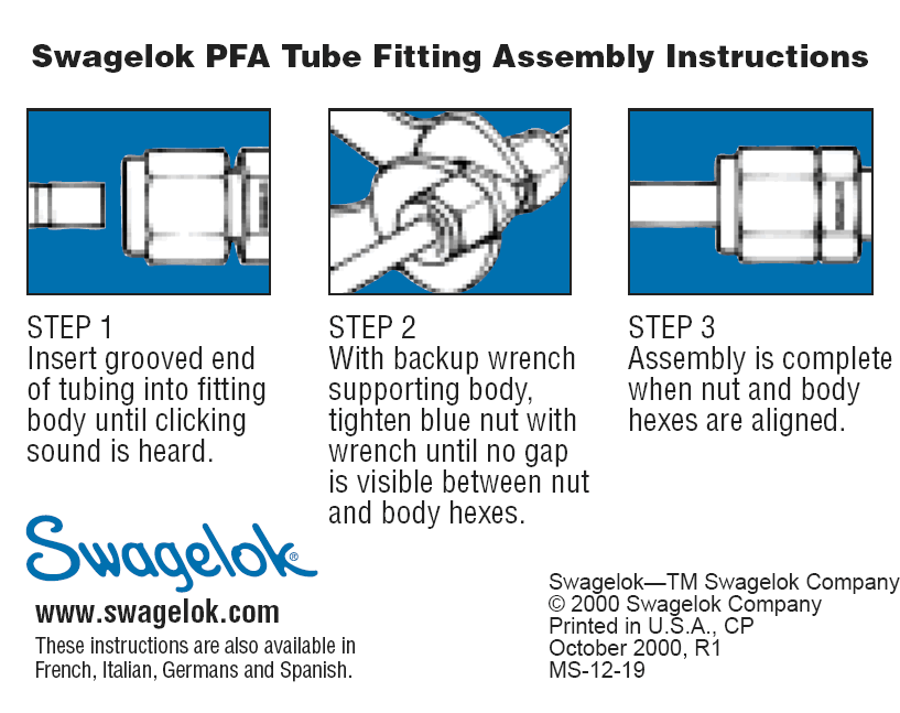 Knowledgebase Scribner LLC
