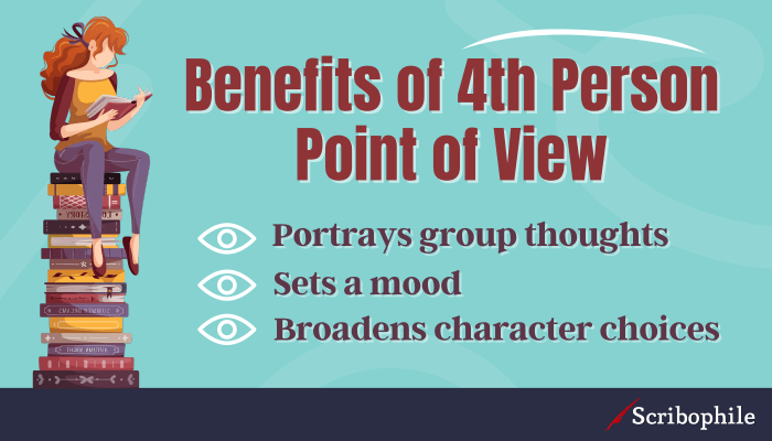 What is 4th Person Point of View?