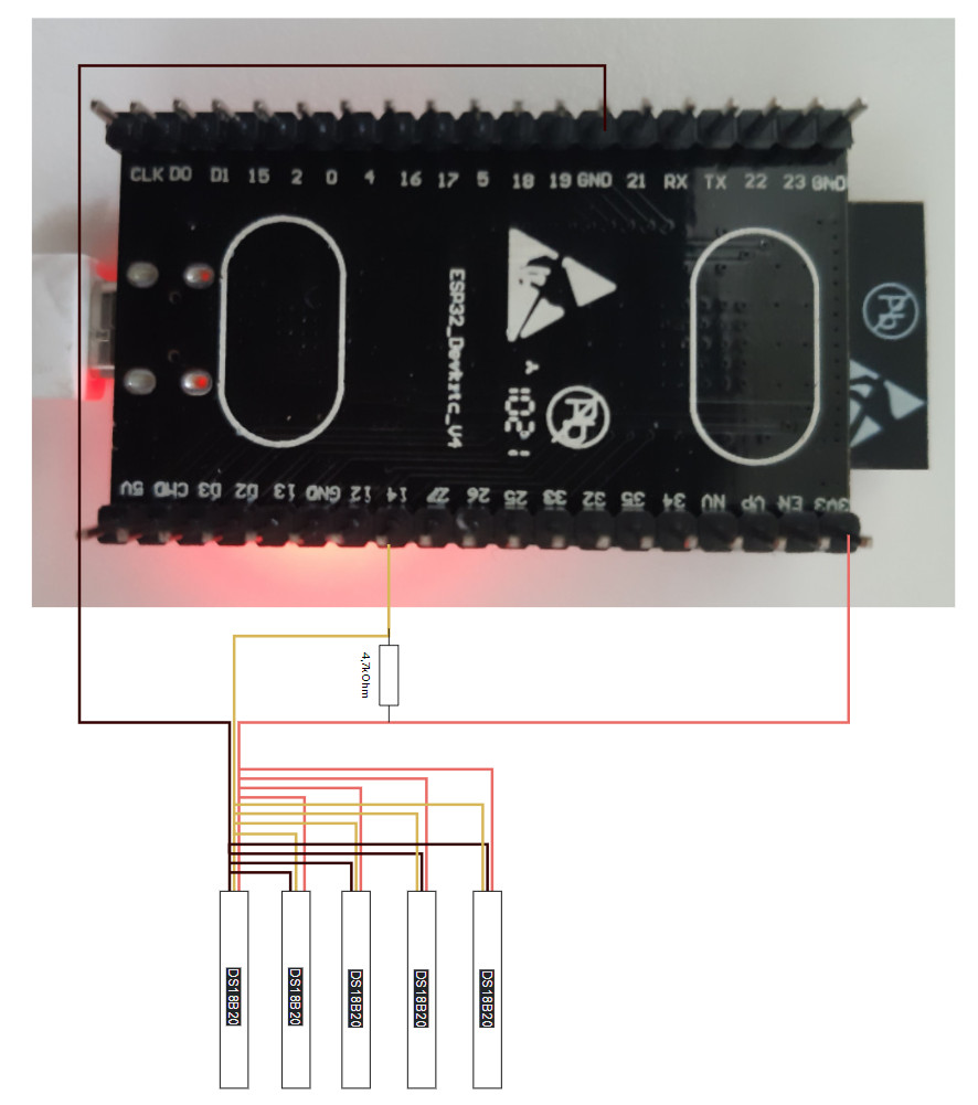 DS18B20 Temperature Sensors ESP32, MQTT and WiFi HowTo