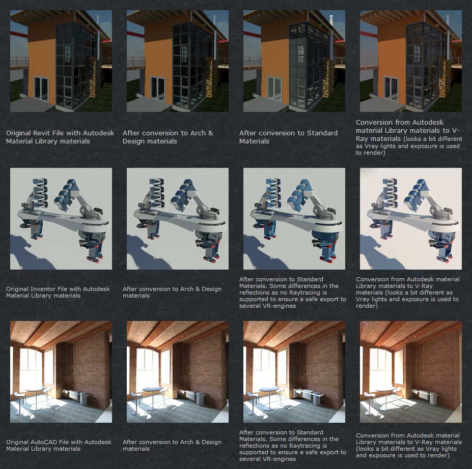 Autodesk Material Converter Obsolete Scriptspot