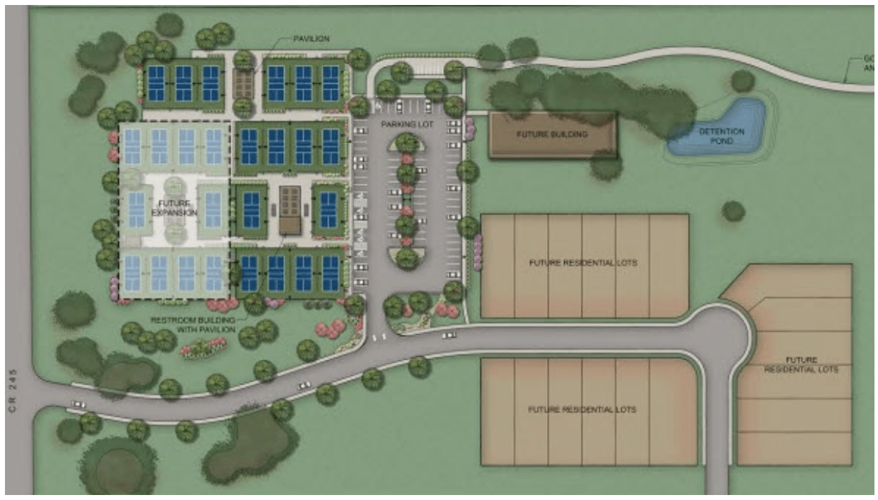 Sun City Texas Community Association Current Court Usage Guidelines
