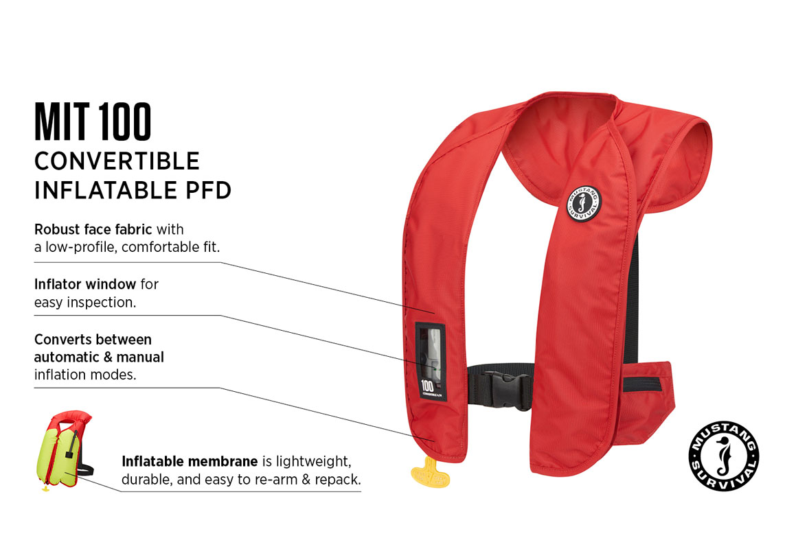 Life Jackets Buying Guide Stay Safe on the Water Scuba