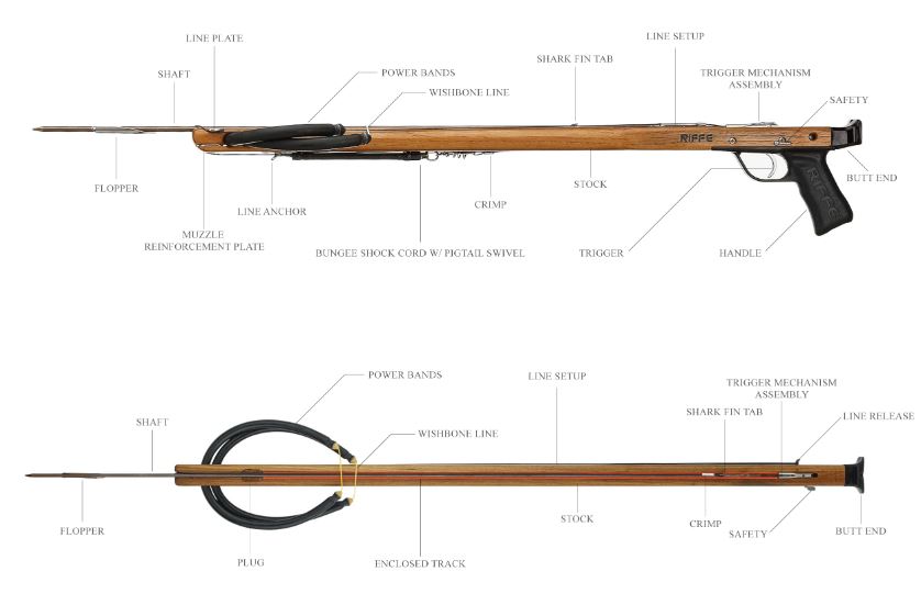 Riffe Mahogany Competitor Series Speargun Scuba