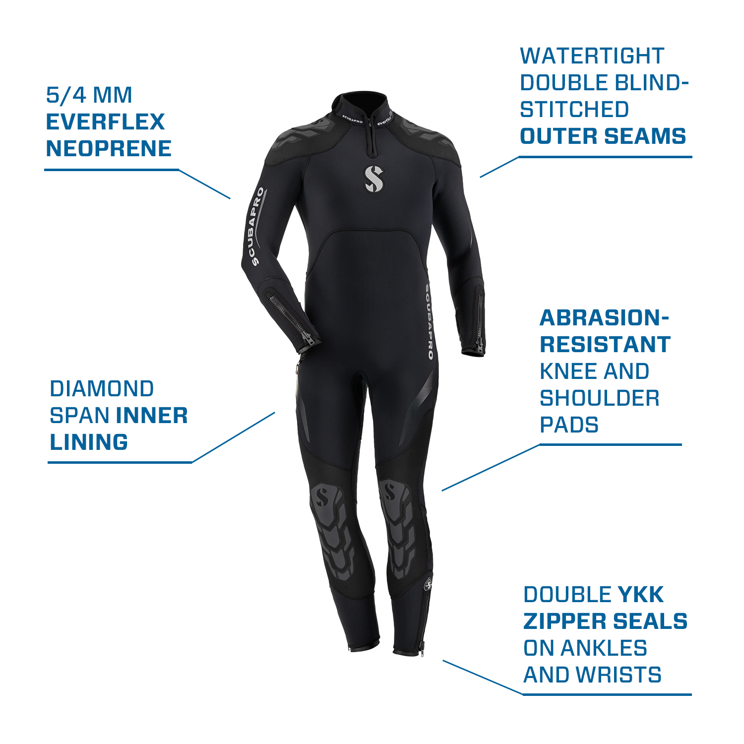 Scubapro 5/4mm Everflex Men's Full Wetsuit Scuba