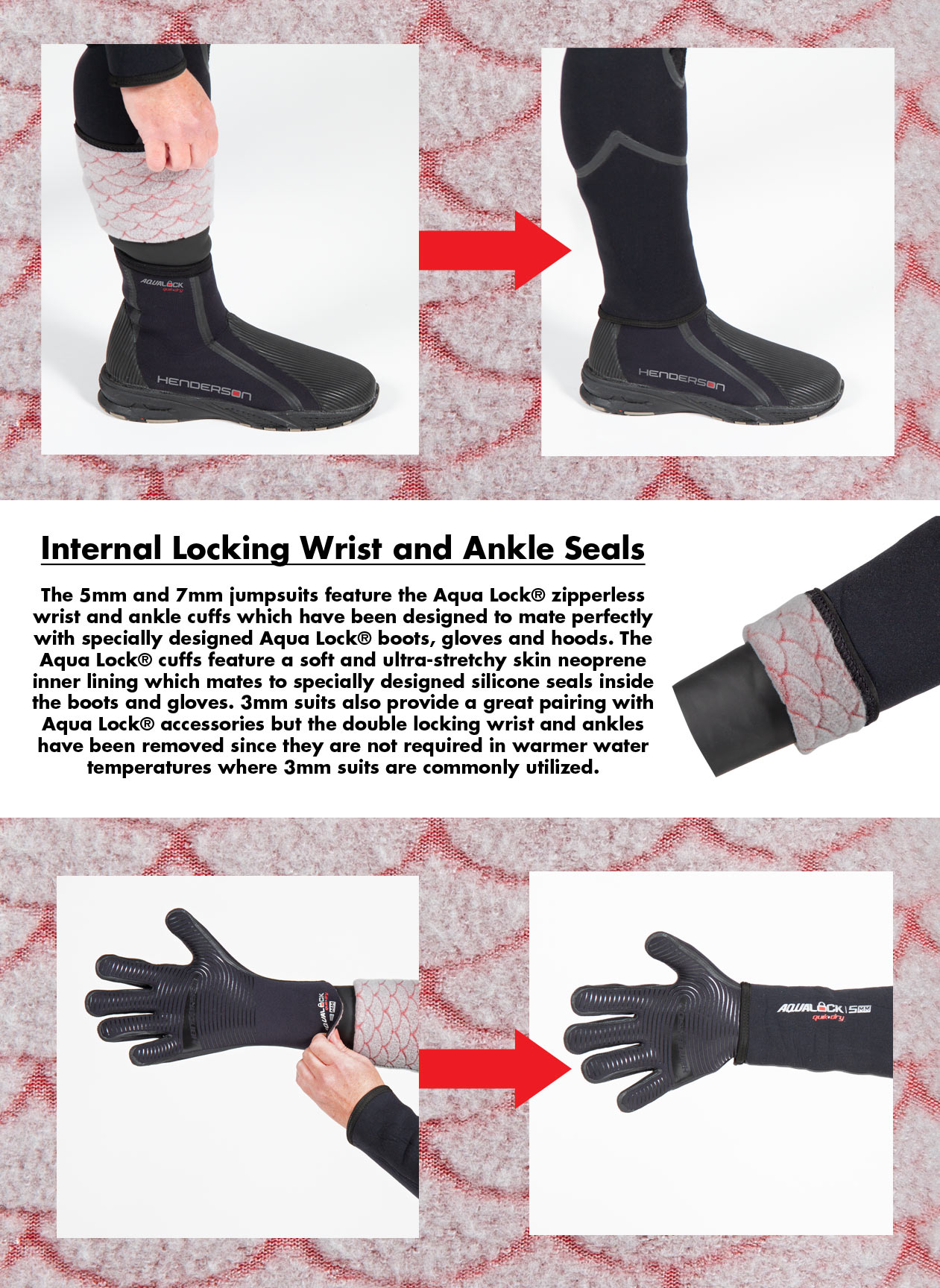 Henderson 3mm Aqualock Men's Full Wetsuit Scuba