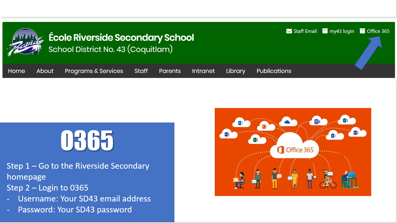 Grade 9 Transitions to Riverside École Riverside Secondary School