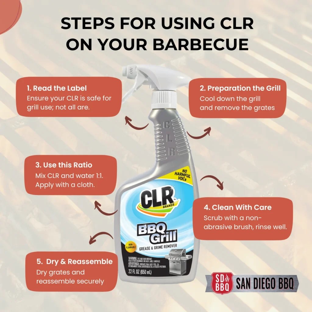 Can I Clean My Barbecue With CLR?