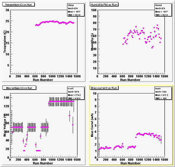 New Page [www.sdcc.bnl.gov]