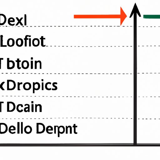 How to Add to a DropDown List on Excel A Comprehensive Guide The