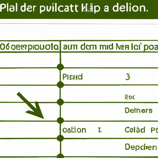 How to Do Drop Down in Excel Beginner’s Tutorial, Comprehensive Guide