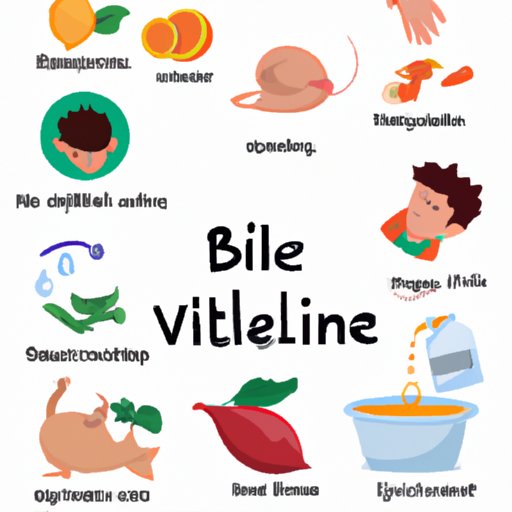 How To Stop Throwing Up Bile Home Remedies at Jennifer Joseph blog