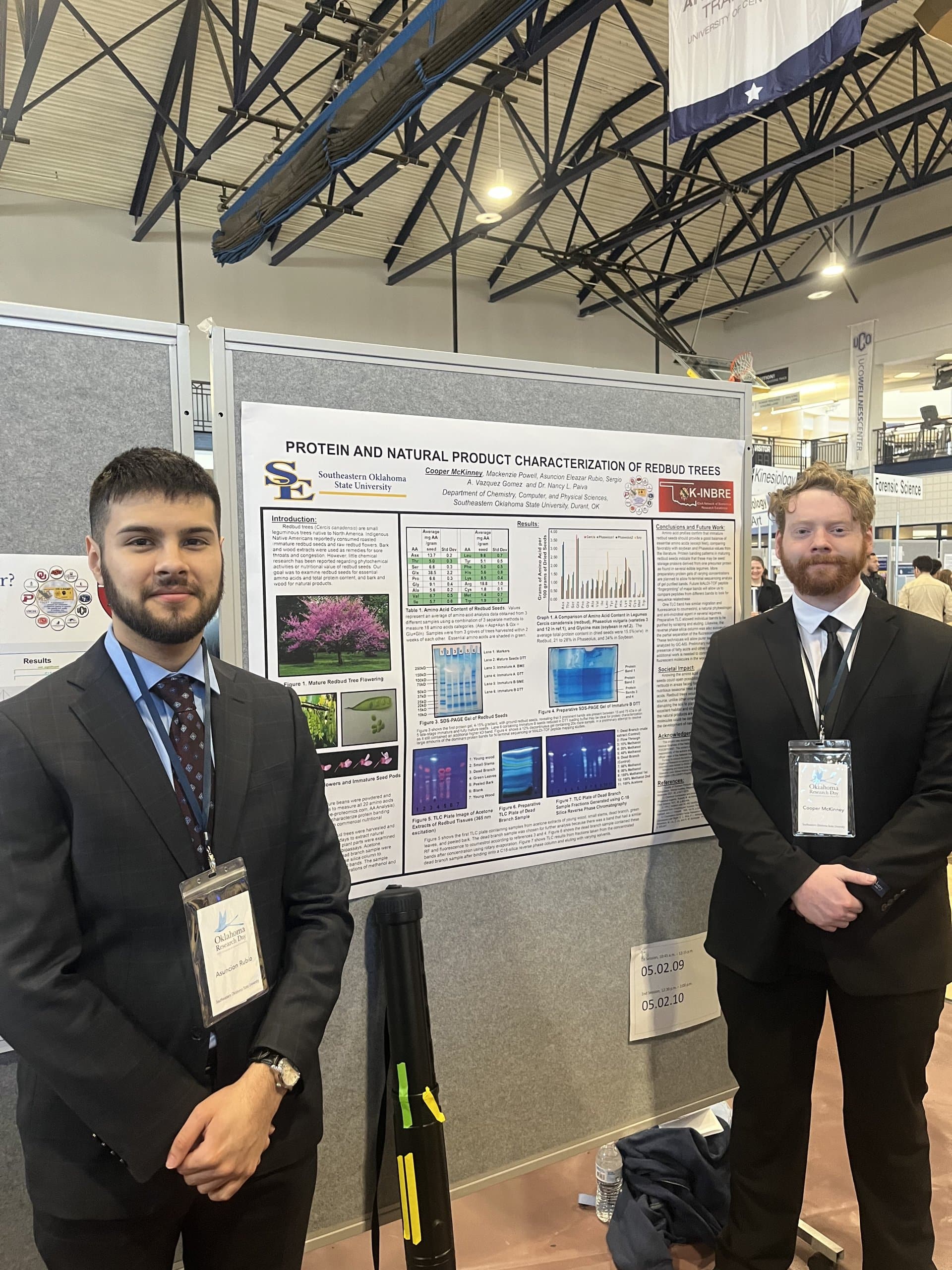 Biology, Chemistry majors represent SE at Oklahoma Research Day