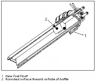 Baffle installation is essentially the reverse of disassembly procedures.