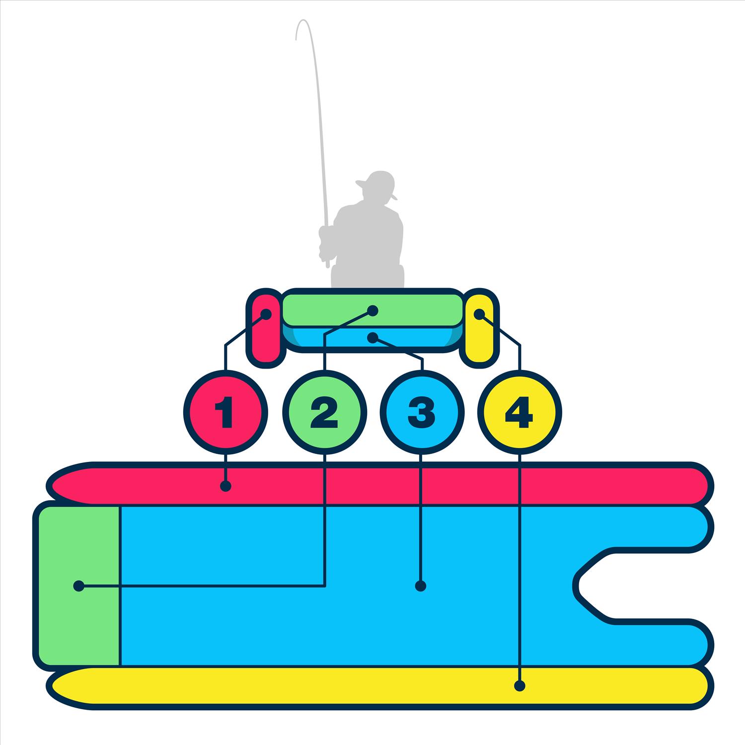 Sea Eagle FastCat12 Catamaran Inflatable Boat – Sunzout Outdoor Spaces LLC