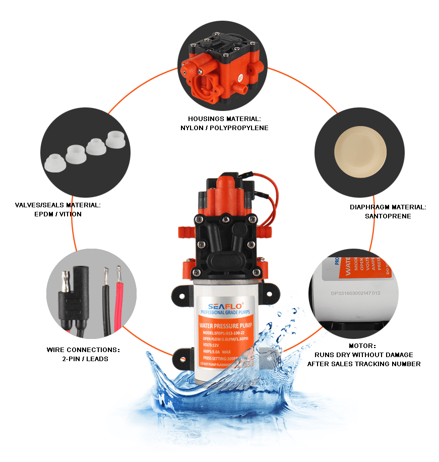 22Series Diaphragm Water Pumps SeaFresh Marine An Authorized