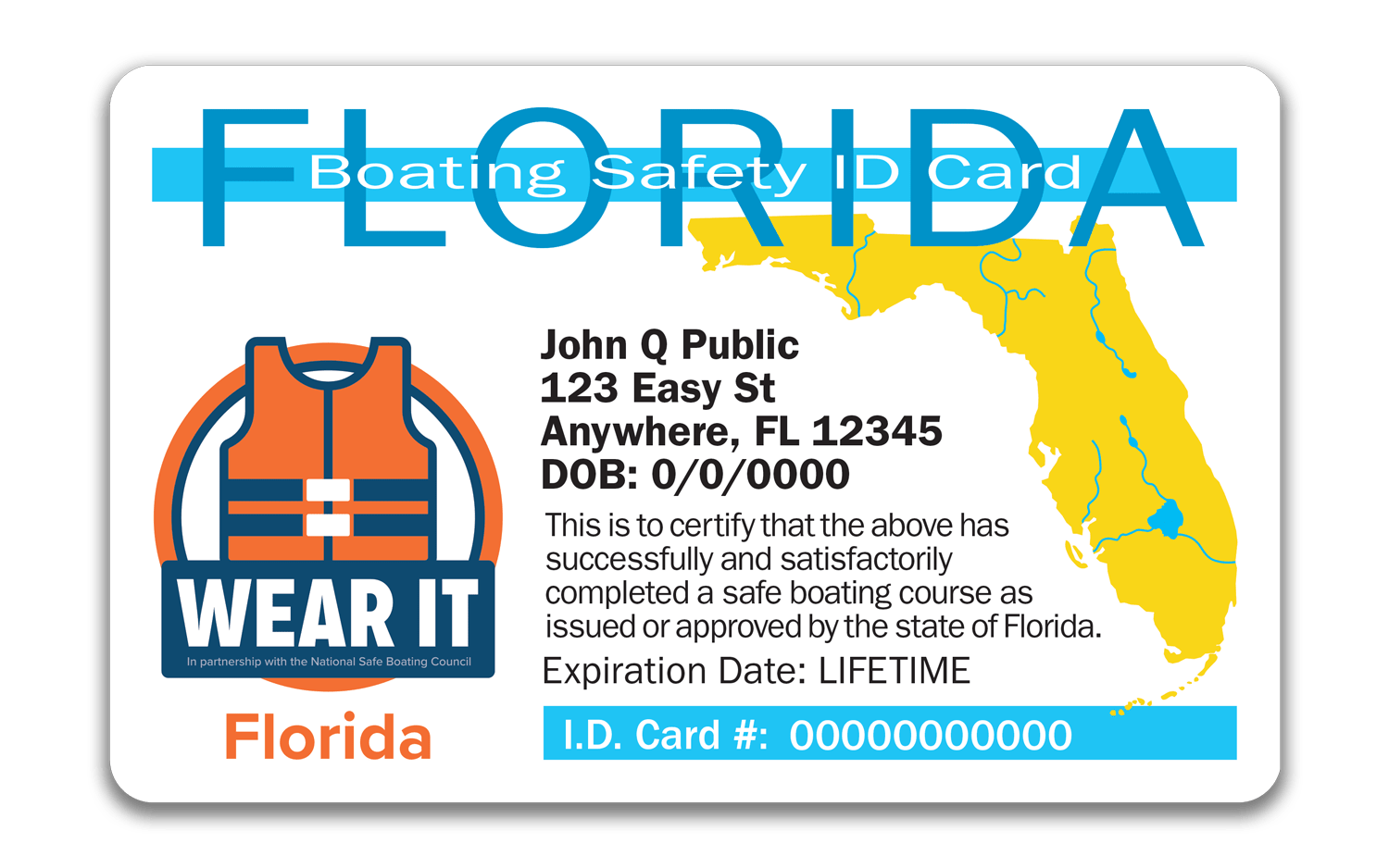DYDO want deploy among is expenses and finalize guide required to tag
