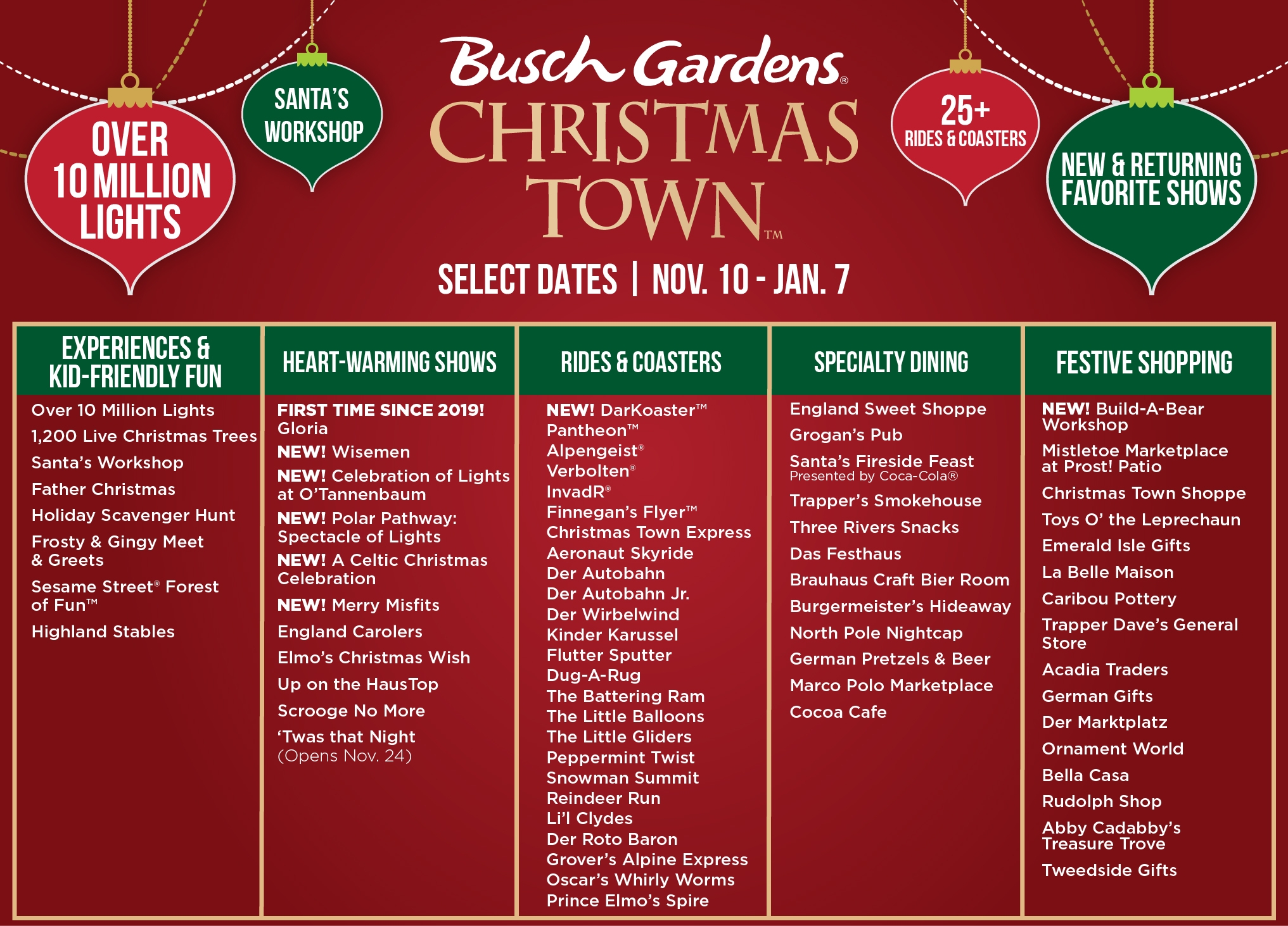 Busch Gardens State Employees Association of North Carolina