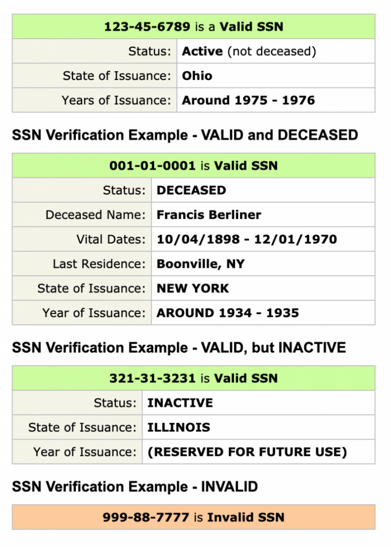 What is a CPN Number, and How to Spot CPN Numbers Searchbug Blog