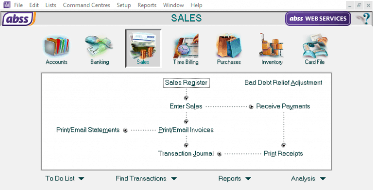 MYOB/ABSS Accounting & Premier Seasoft