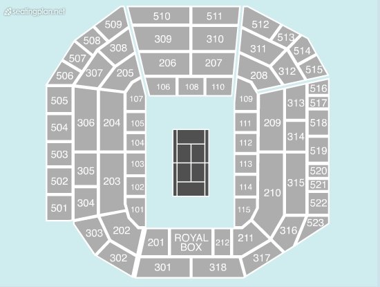 Wimbledon Centre Court View from Seat Block 307