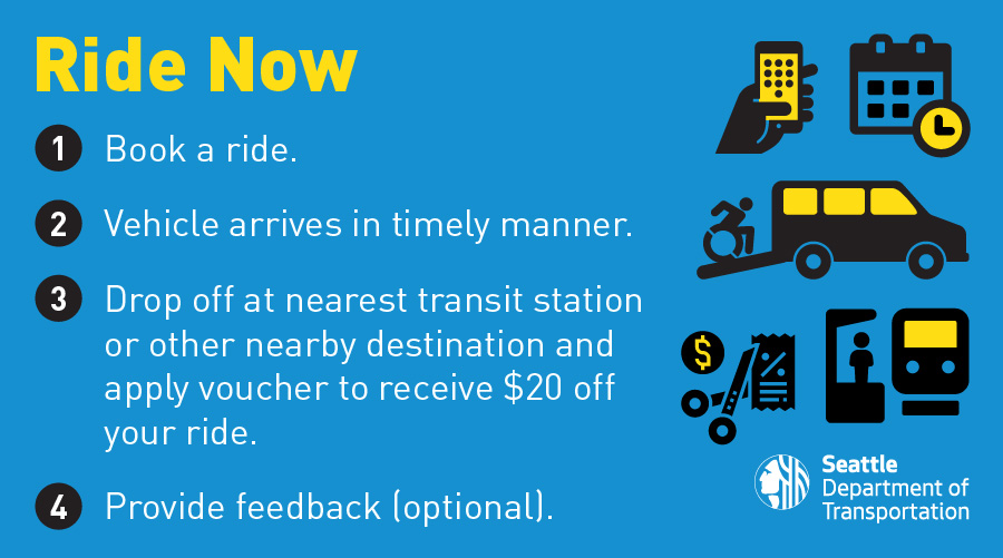 Ride Now Transportation seattle.gov
