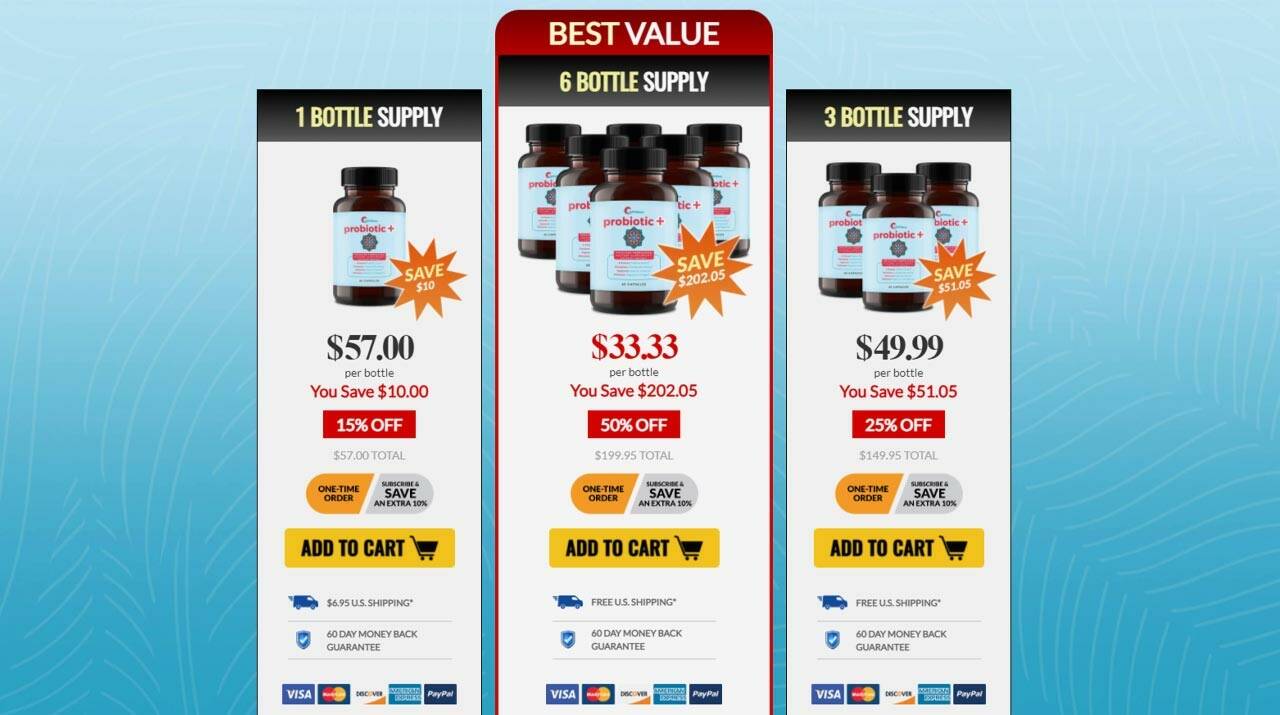 Probiotic+ Reviews UpWellness Probiotic Plus Truth Exposed! Seattle