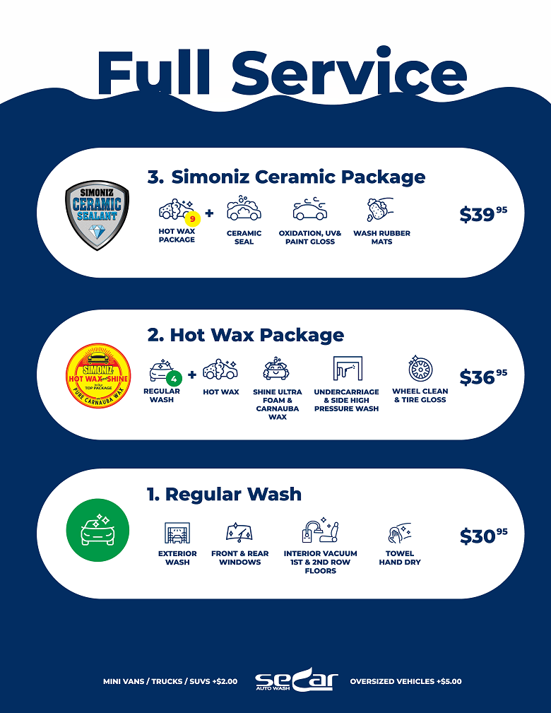 SeCar Auto Wash, Inc.