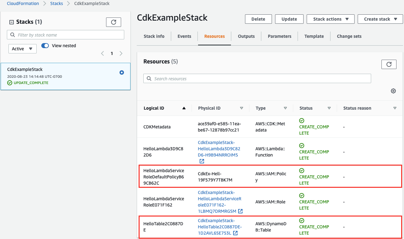 AWS CDK vs Serverless Framework