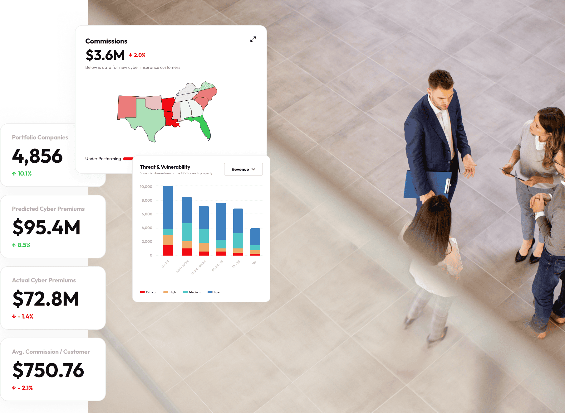 SecondSight’s Alpha Deep Learning Model A Catalyst for Broker Growth