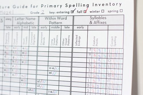 Words Their WayAssessment Second Story Window