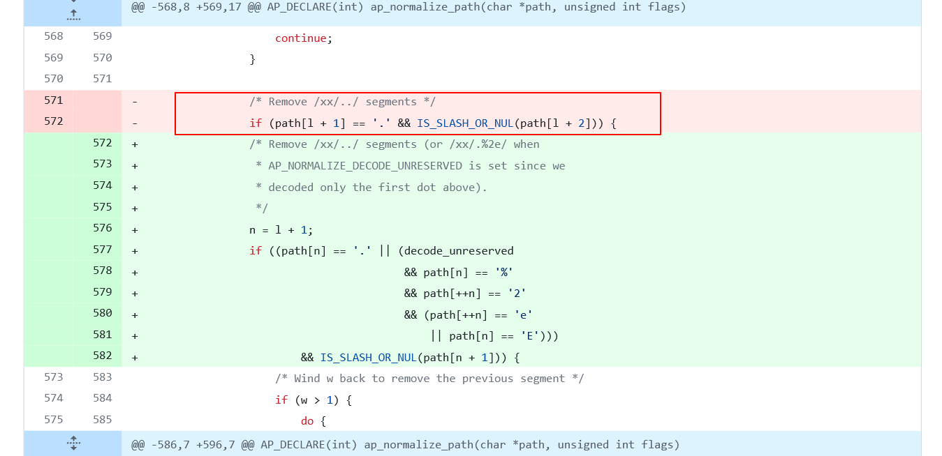 Apache HTTP Server ZeroDay Vulnerability Exploited in the Wild