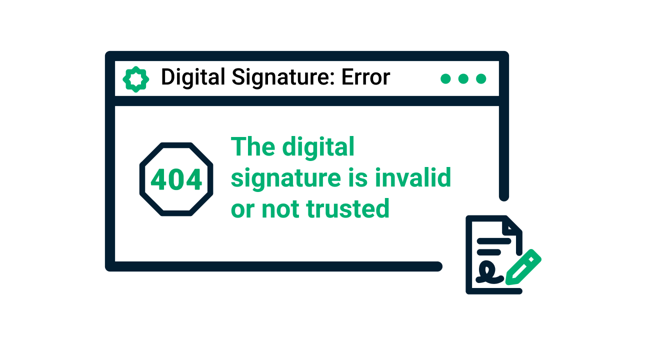 Sectigo® Official What Are Digital Signatures And How Do They Work