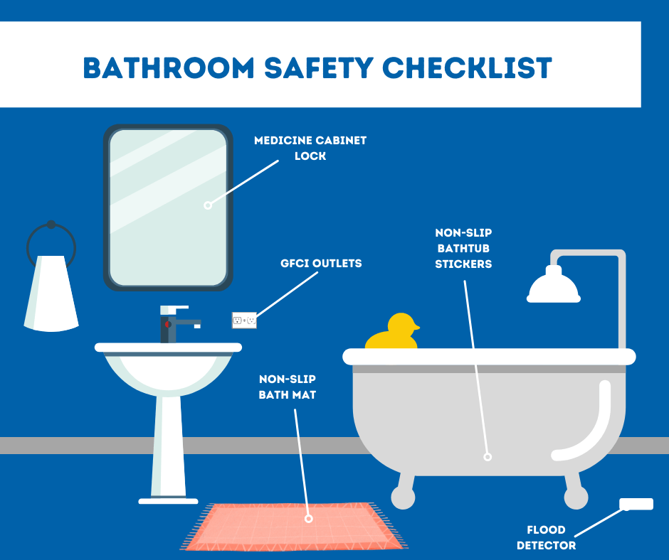 Home Safety Checklist For Los Angeles Secure24 Alarm Systems