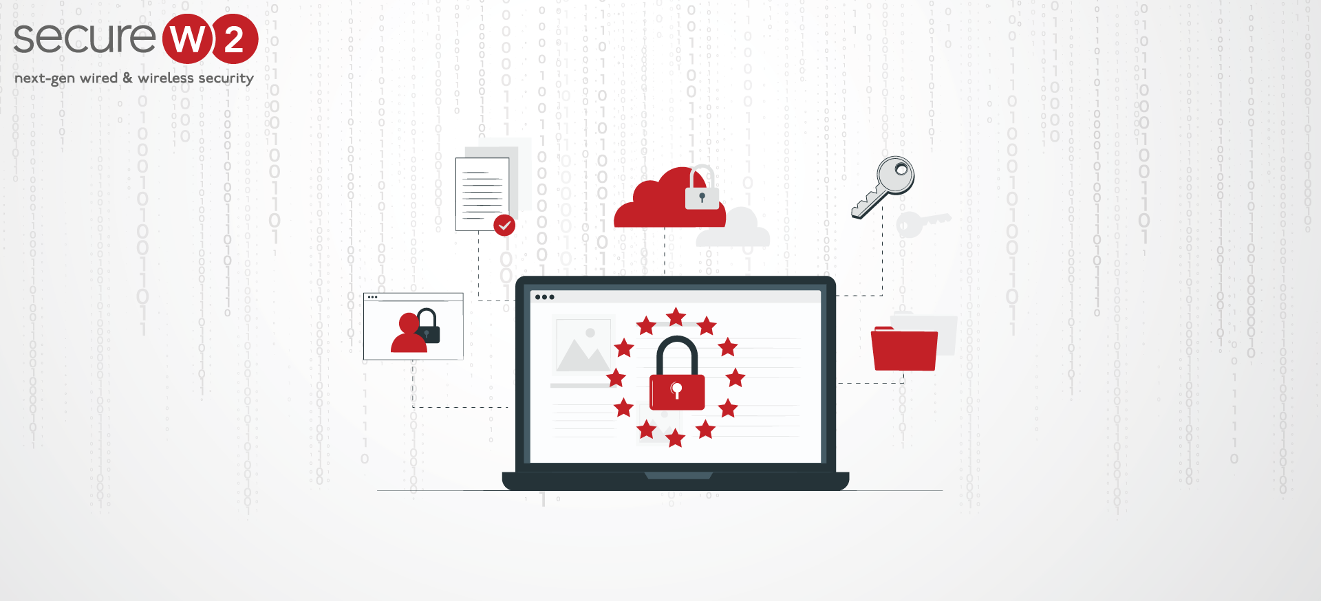 5 Network Access Control (NAC) Best Practices