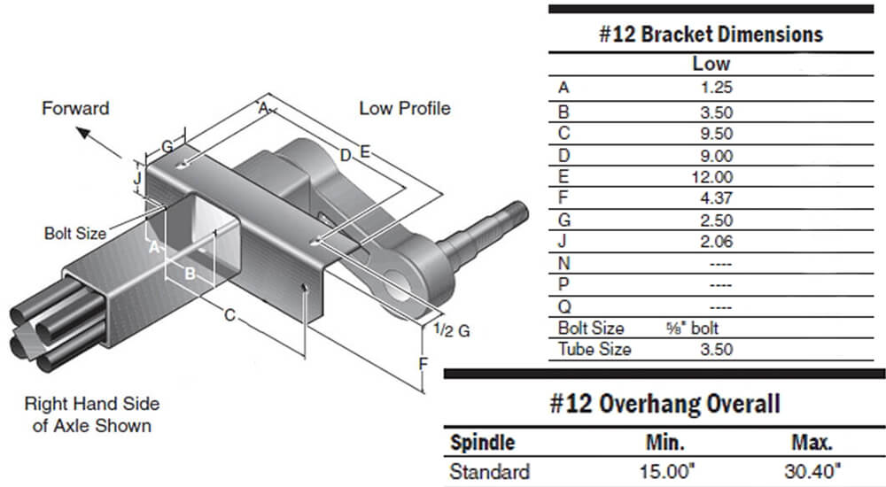 7,000 lb. 12 Dexter® Torflex® Rubber Torsion Suspension Trailer Axle Beam
