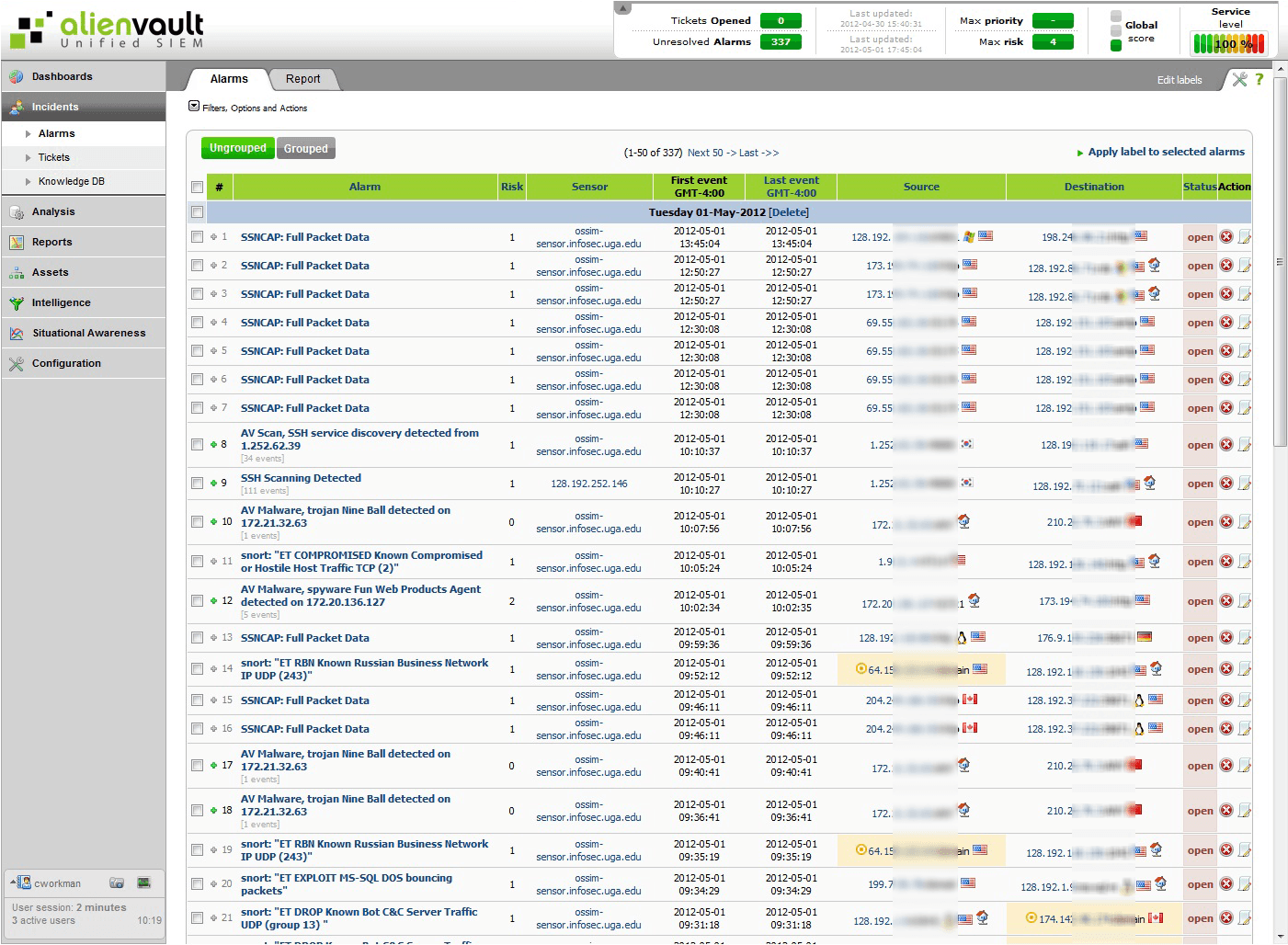 Security Event Management Tools Security Guards Companies